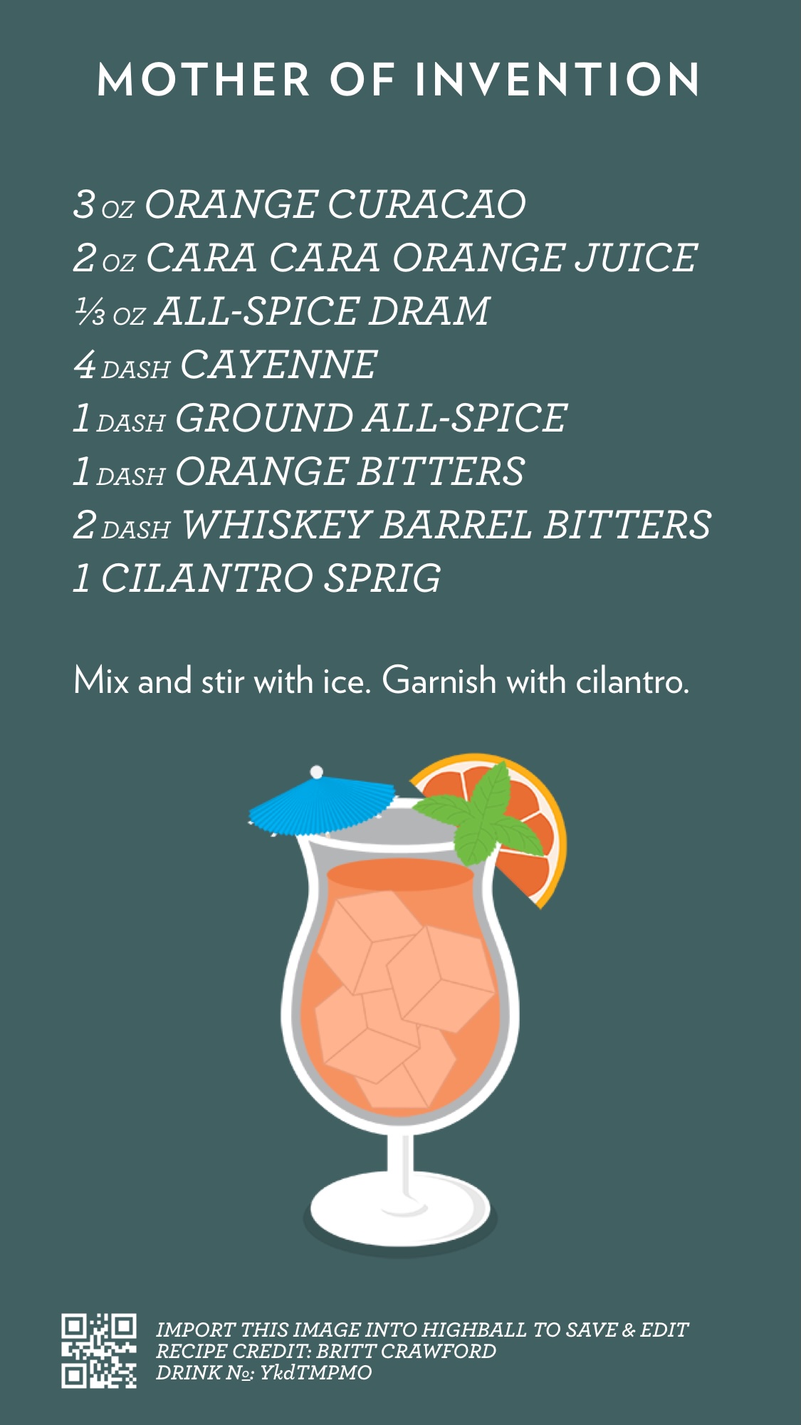 Recipe for Mother of Invention